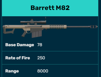 Barrett M82